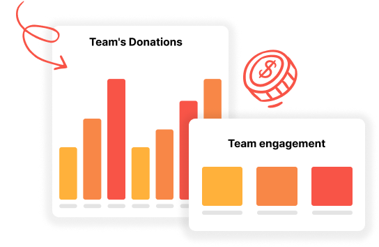 Impact visualization with photos